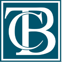 Citizens Bancshares Corporation