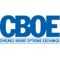 Cboe Global Markets