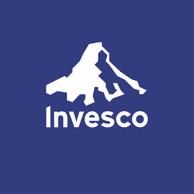 Invesco KBW Bank ETF